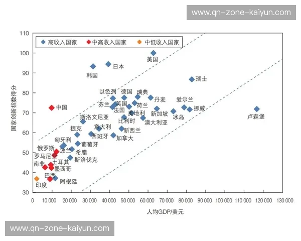 欧州指数:探索欧洲经济脉搏的核心指针 欧州指数:探索欧洲经济脉搏的核心指针